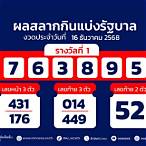 ตรวจหวยงวดวันที่ 1 มิถุนายน